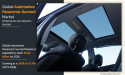Automotive Panoramic Sunroof Market Value to Surge to $4.26 Billion by 2026