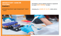  Hereditary Cancer Testing Market Valued at $3.5 Billion in 2021, Projected to Nearly Triple by 2031 