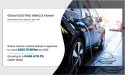 Electric Vehicle Market Insights and Growth Opportunities in 2024: An Extensive Analysis