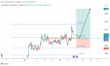 Long AUD/CAD: the bullish momentum is likely to continue