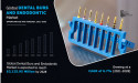 Dental Burs and Endodontic Market Updates 2024 : is Predicted to Attain USD 2.12 Billion by 2028