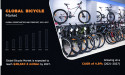 Bicycle Market Growing Steadily At 4.8% CAGR, Surging Towards $28,667.3 Million Valuation By 2027