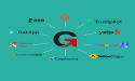 GINIX secures top position on ProductHunt and becomes completely free