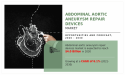 Abdominal Aortic Aneurysm (AAA) Repair Devices Market Size, Top Companies, Share, Growth And Forecast 2033 | CAGR 6.1%