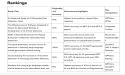 Originality.ai Identified as the Most Accurate AI Detector in Six Independent Studies