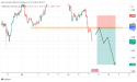  Short GBP/CHF: following the bearish trend 