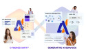 Alfahive proudly announces the launch of RiskNest-AI alongside Generative Consulting Services