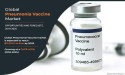Pneumonia Vaccine Market Dynamics: Strategic Analysis and Growth Forecasts by 2032