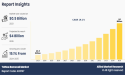 Global Tattoo Removal Market Eyes $4.0 Billion by 2035, Growing at 19.1% CAGR Clearing the Canvas