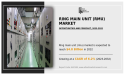 RMU (Ring Main Unit) Market Valuation USD 4.8 billion by 2032