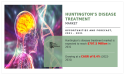 Huntington’s Disease Treatment Market Updates : Asia-Pacific Region to Grow at Highest CAGR During 2021-2031