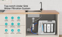 Suplaud Launches High-Performance RO Water Filtration System in U.S. Market