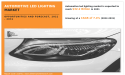 Automotive LED Lighting Market Projection : $16 Billion in 2021 to $32.2 Billion by 2031, with a CAGR of 7.4%