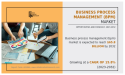 Future Outlook: Opportunities and Challenges in the Business Process Management Market - 2023-2032