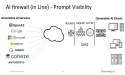 Glasswing.ai Selects Cyber Watch Systems as Reseller for its AI Firewall Platform