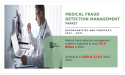 Healthcare Fraud Detection Market Updates 2024 : to Grow at a CAGR of 12.6% from 2022 to 2031