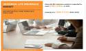 Universal Life Insurance Market ($117.5 Billion): Anticipated to Showcase a Notable 9.3% CAGR by 2032