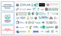 First-of-its-Kind Mapping of the International Longevity Alliance Ecosystem: New Interactive Platform Launched