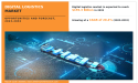 Why Invest in Digital Logistics Market Reach USD 155.3 Billion by 2032, Growing with 20.4% CAGR