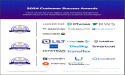 The Top Translation Management Software Vendors According to the FeaturedCustomers Summer 2024 Customer Success Report