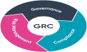 GRC Software Market is Poised to Grow a Robust CAGR of +13.6% by 2030