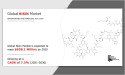 7.3% CAGR Propel Nisin Market to $638.1 Million by 2030, Dominated by Royal DSM and Santa Cruz