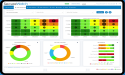 RiskWatch Launches Risk Management Software: Streamlined Risk Assessments and Integrated Compliance