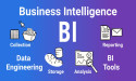Business Intelligence (BI) Software Market Seeking Excellent Growth |Microsoft Corporation , Tableau Software