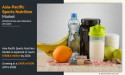 Asia-Pacific Sports Nutrition Market Set to Reach $7.8 Billion by 2020, Reports Allied Market Research
