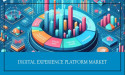 Global Digital Experience Platform Market is Forecasted to Reach US$ 40.04 Billion by 2034, Fact.MR