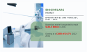 Biosimilars Market Reach USD 43.6 Billion by 2031, Growing with 24.7% CAGR Worldwide