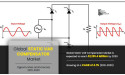  Static VAR Compensator Market Sector Set for Expansion, Aiming for $1,135.4 Million by 2030 