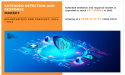 Extended Detection and Response Market In-Depth Report Coverage, Analysis by Trends, Key Drivers, and Forecast for 2031
