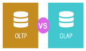 OLAP Database System Market to Witness Massive Growth with Domo, ClicData, Jedox AG, AnswerDock