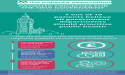 Beyond The Breaking Point: Patient Survey Highlights Nhs Challenges