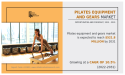 Pilates equipment and gears market CAGR to be at 10.5% | $521.8 million Industry Revenue by 2031