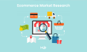Ecommerce Platform Market worth $13.5 billion by 2028 JSD