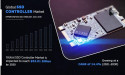 SSD Controller Market Set for Exponential Growth: Projections Show $53.01 Billion by 2030 with a Remarkable 14.4% CAGR