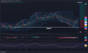  Long WTI Crude Oil: Rallying off support with short-term bullish trend 