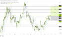  Long XAU/CHF: bullish breakout targets 2,175 as US inflation data boosts gold’s appeal 