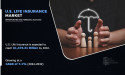 U.S. Life Insurance Market Expected to reach $1,476.31 billion by 2032 - Allied Market Research