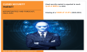 Global Shift: Cloud Security Market Expands as Businesses Embrace Digital Transformation - 2032