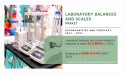 Laboratory Balances and Scales Market Analysis: Key Drivers and Challenges | CAGR 4.4%