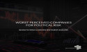 AI’s insight into which companies are perceived to be at greatest political risk