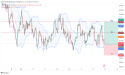 Long UK100: anticipating a bullish breakout amid consolidation and strong support zone rejection