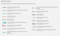 AV-Comparatives Publishes Comprehensive Enterprise Antivirus Test Report for 17 Enterprise Cybersecurity Solutions