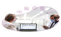 Electronic Health Records Software Market Is Likely to Enjoy Remarkable Growth | Athena, Cerner Corporation