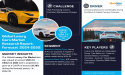 Luxury Cars Market Research Report: Market valued at USD 2.5 trillion in 2023, to Accelerate at a CAGR of Around 35.76%