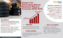 Global Tire Retreading Market Breaking Records with a Size of USD 5.21 Million in 2023, Anticipates 4.39% CAGR 2030