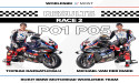 ROKiT Unbeatable In Czechoslovakia